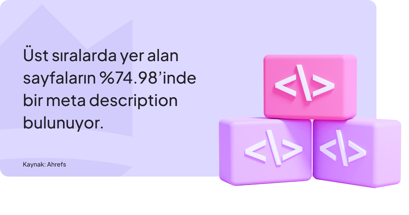 SEO Uyumlu Meta Title ve Description Metinleri Nasıl Yazılır?